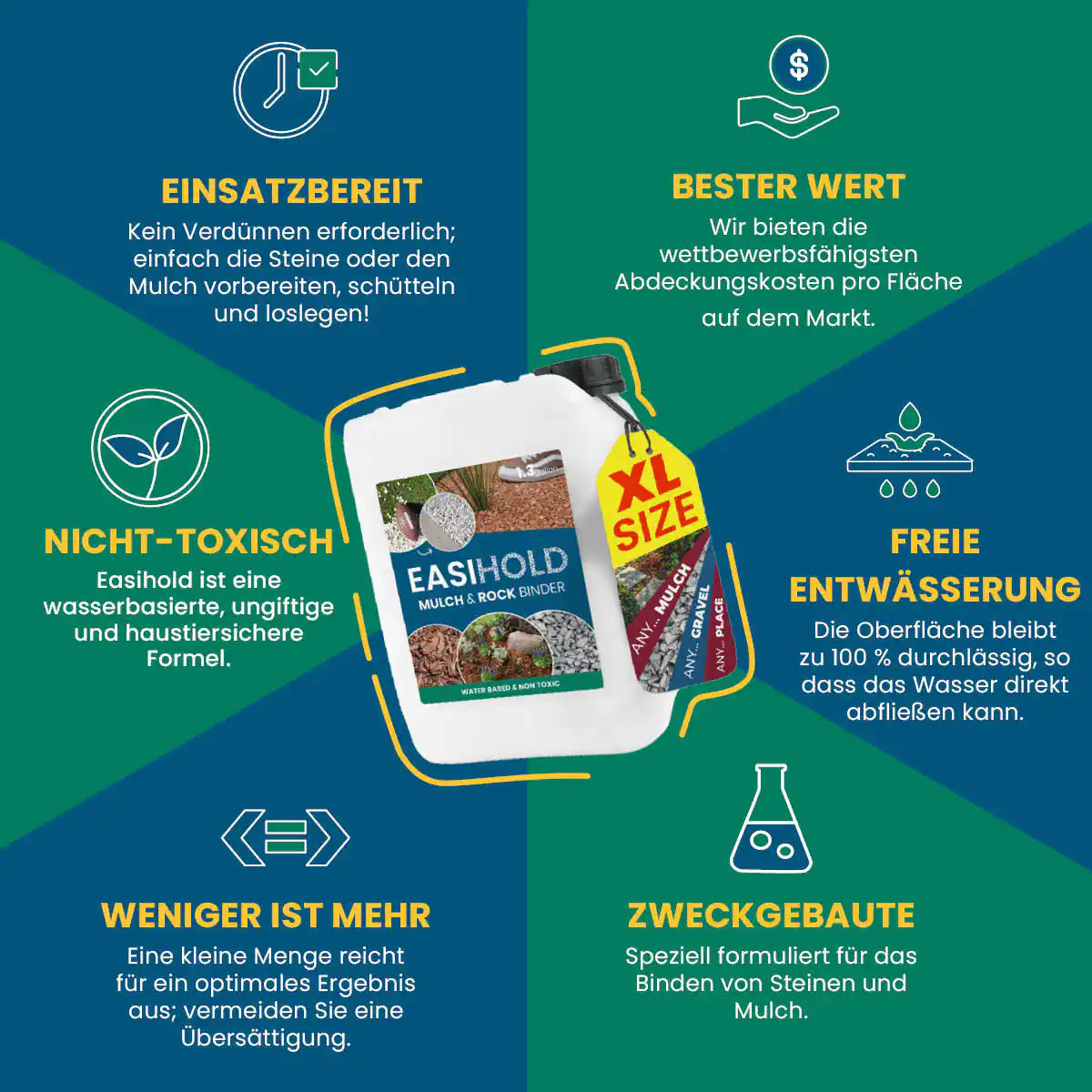EasiHold Pacciame e legante per pietre 5 l 